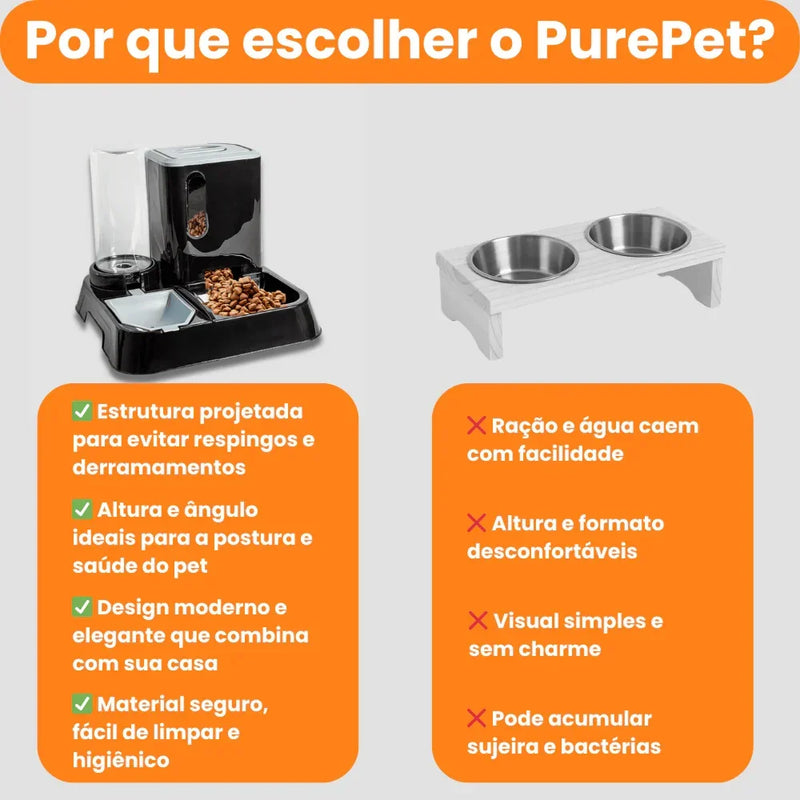 PurePet - Comedouro e Bebedouro Premium 2.0